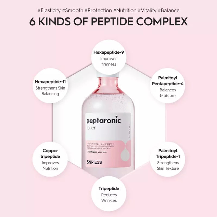 6 types of peptides for a firm skin, and reduced wrinkles