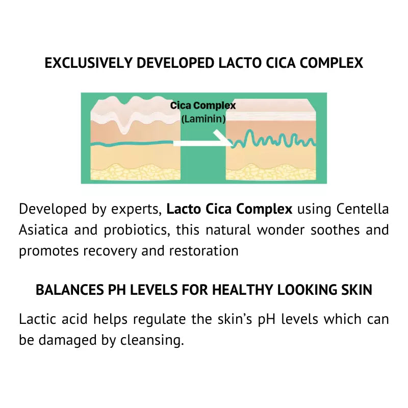 Lactic acid regulates oil and sebum to prevent and fade acne marks with calming cica